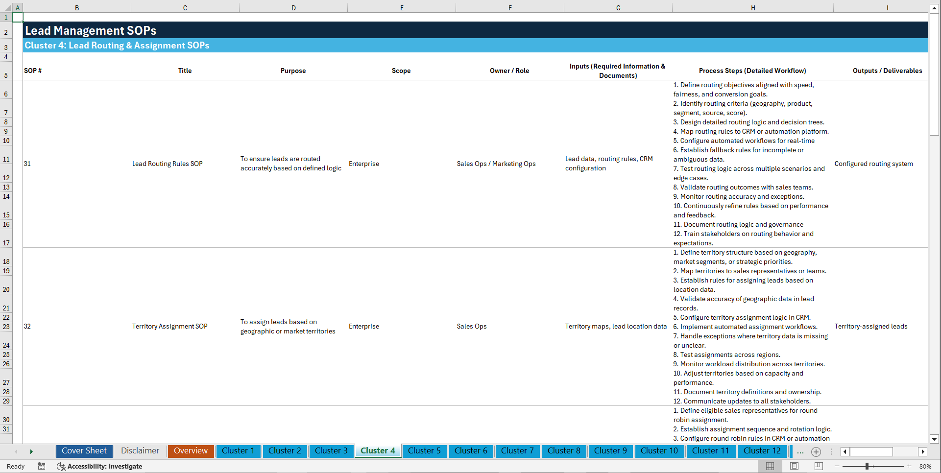 100+ Lead Management SOPs (Excel template (XLSX)) Preview Image