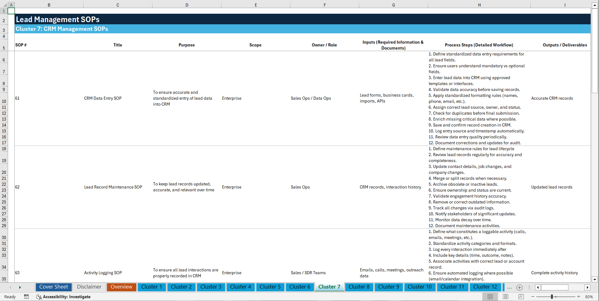 100+ Lead Management SOPs (Excel template (XLSX)) Preview Image