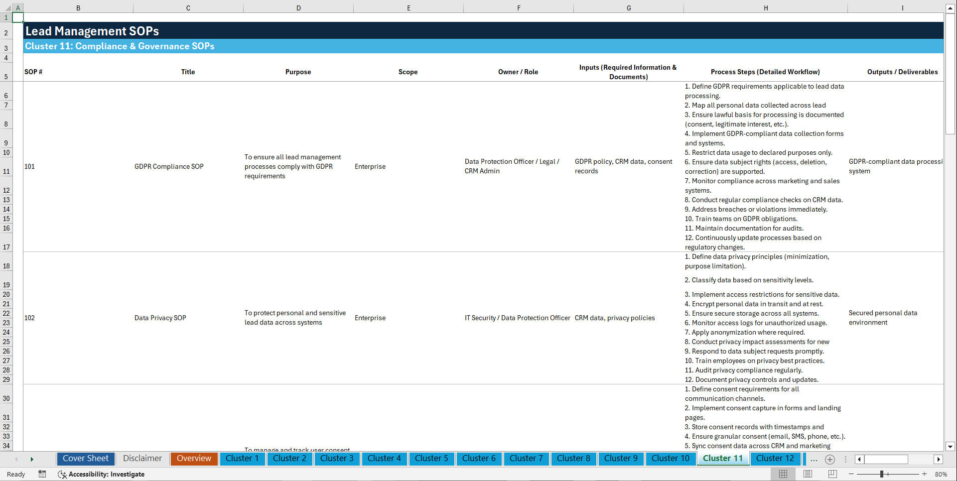 100+ Lead Management SOPs (Excel template (XLSX)) Preview Image