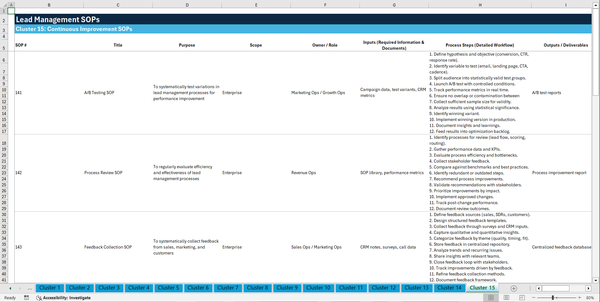 100+ Lead Management SOPs (Excel template (XLSX)) Preview Image