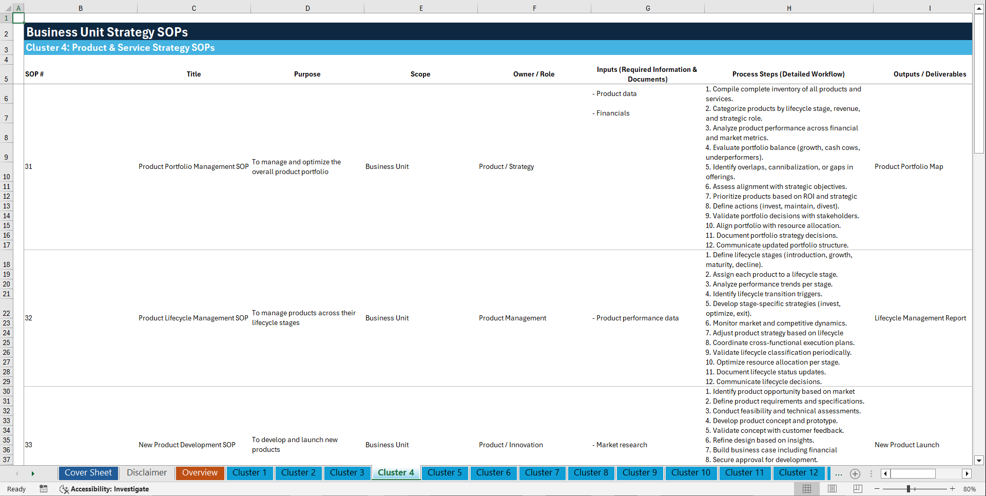 100+ Business Unit Strategy SOPs (Excel template (XLSX)) Preview Image