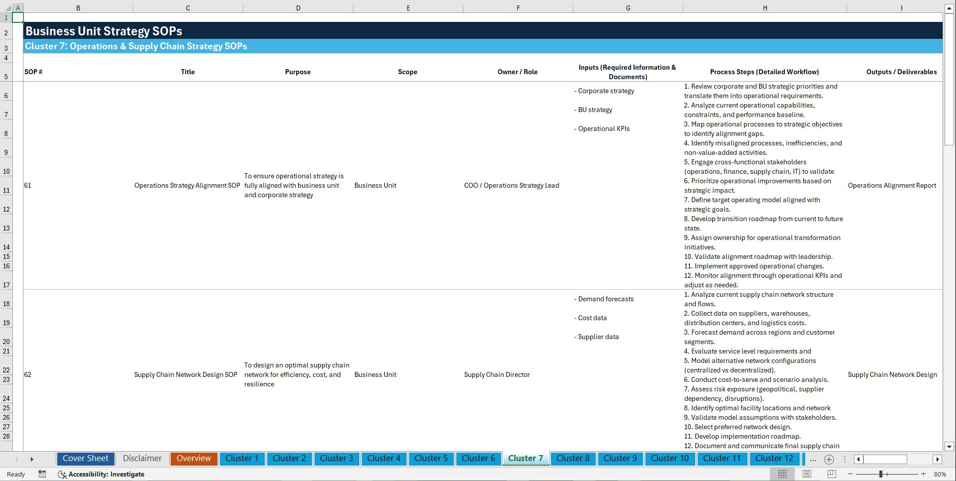 100+ Business Unit Strategy SOPs (Excel template (XLSX)) Preview Image