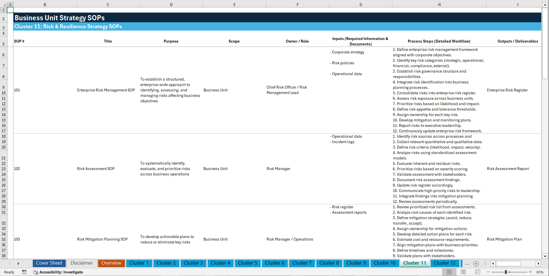 100+ Business Unit Strategy SOPs (Excel template (XLSX)) Preview Image