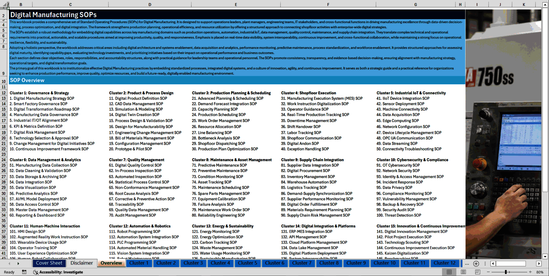 100+ Digital Manufacturing SOPs (Excel template (XLSX)) Preview Image