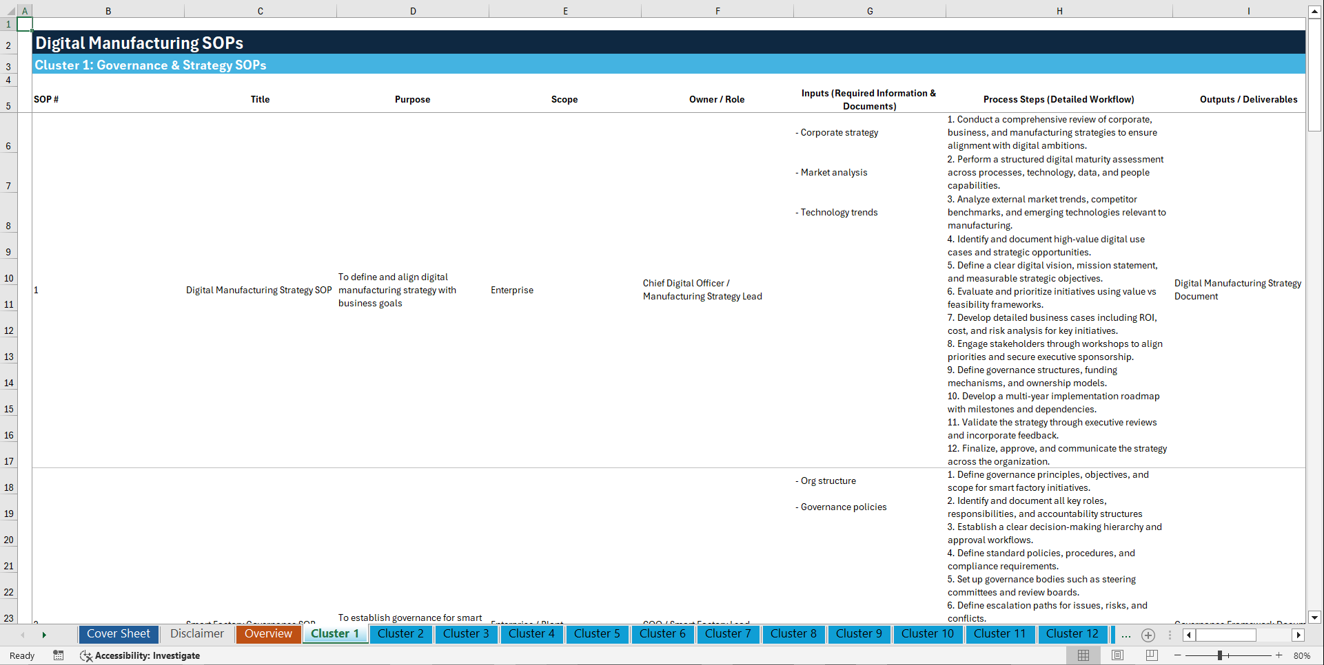 100+ Digital Manufacturing SOPs (Excel template (XLSX)) Preview Image