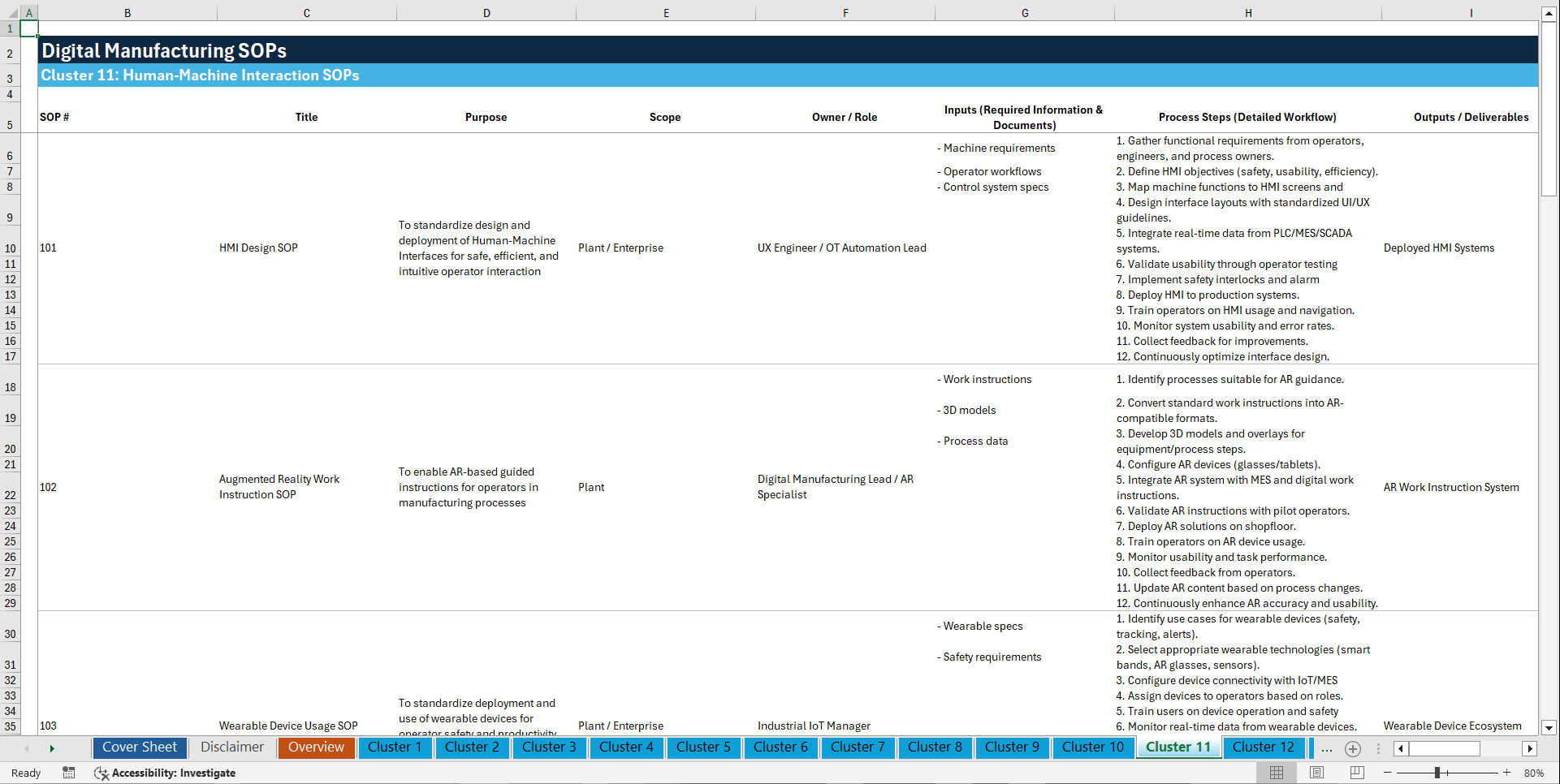 100+ Digital Manufacturing SOPs (Excel template (XLSX)) Preview Image