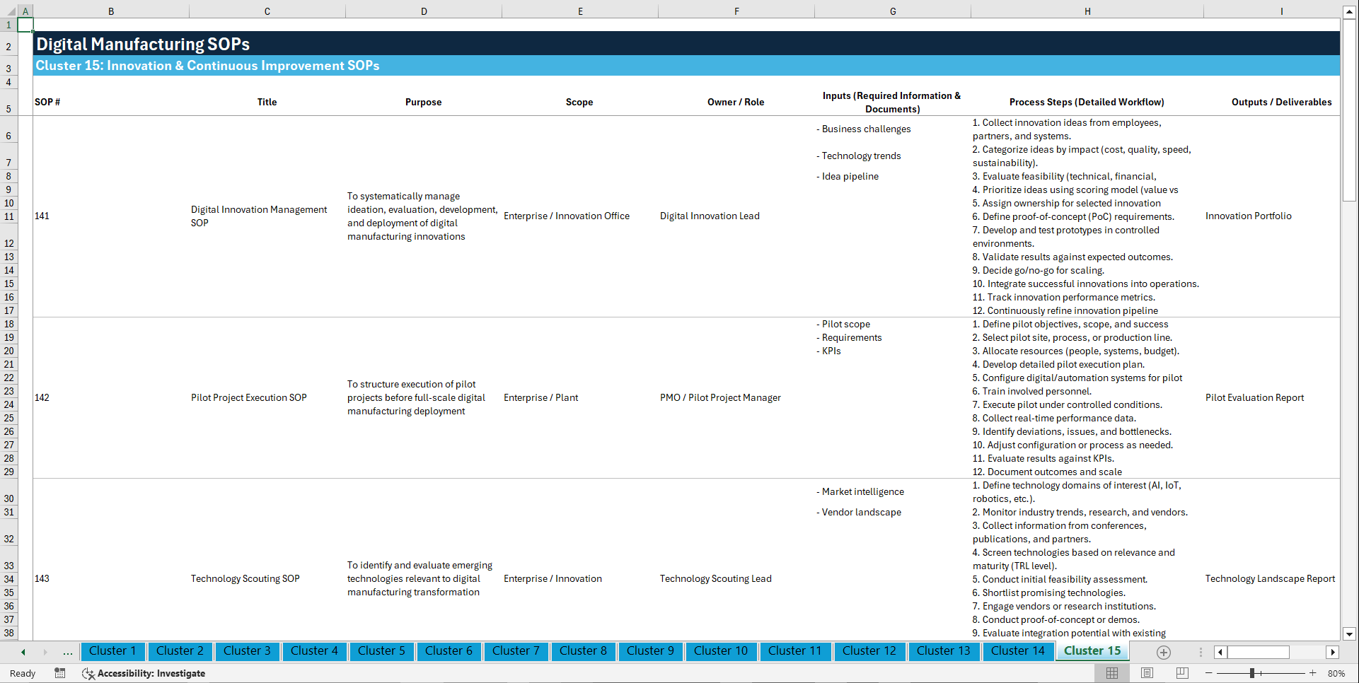 100+ Digital Manufacturing SOPs (Excel template (XLSX)) Preview Image