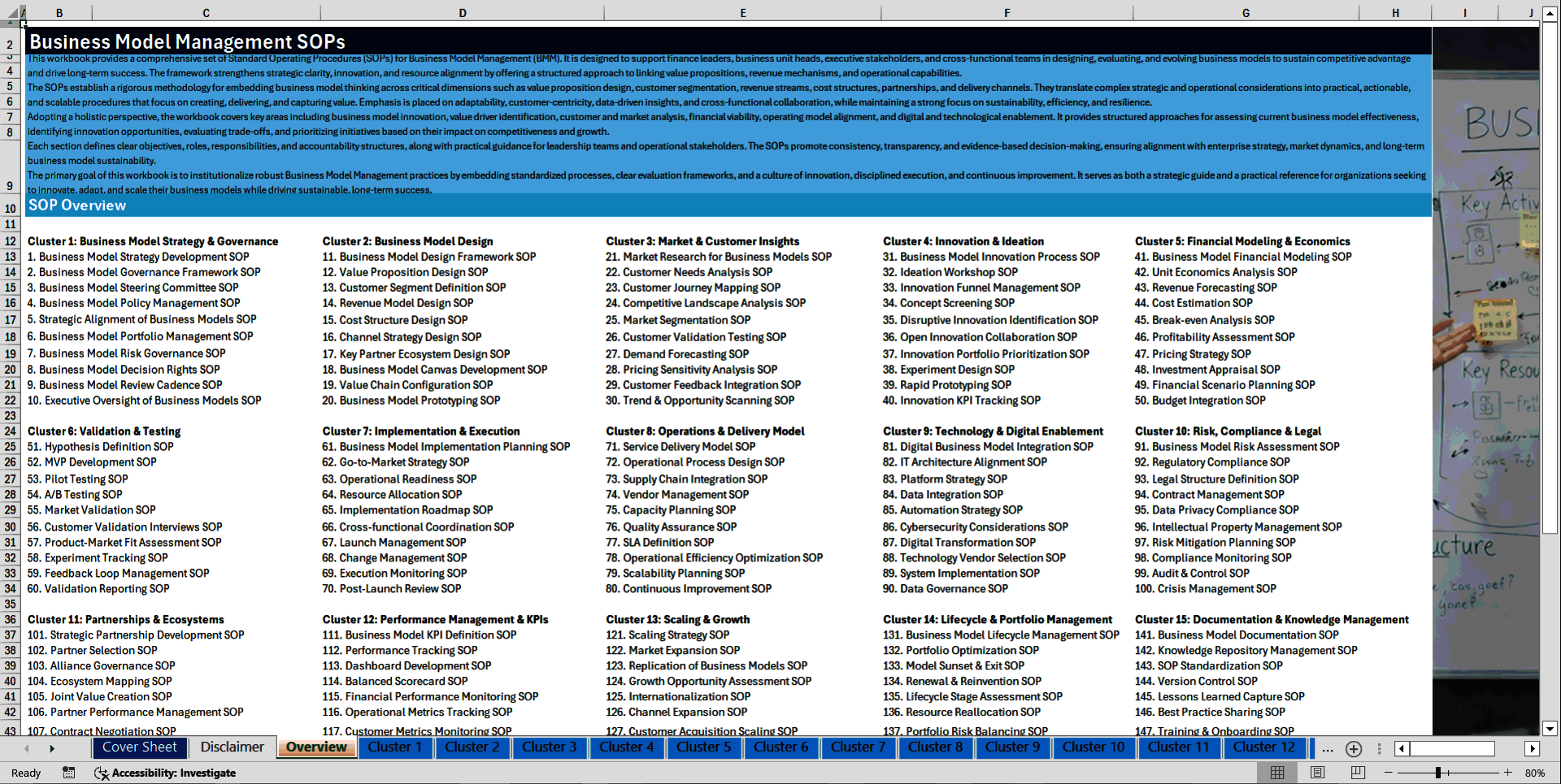 100+ Business Model Management SOPs (Excel template (XLSX)) Preview Image