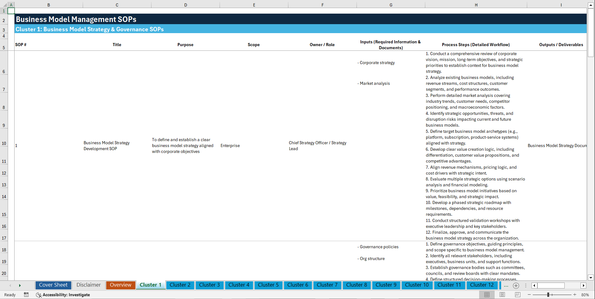 100+ Business Model Management SOPs (Excel template (XLSX)) Preview Image