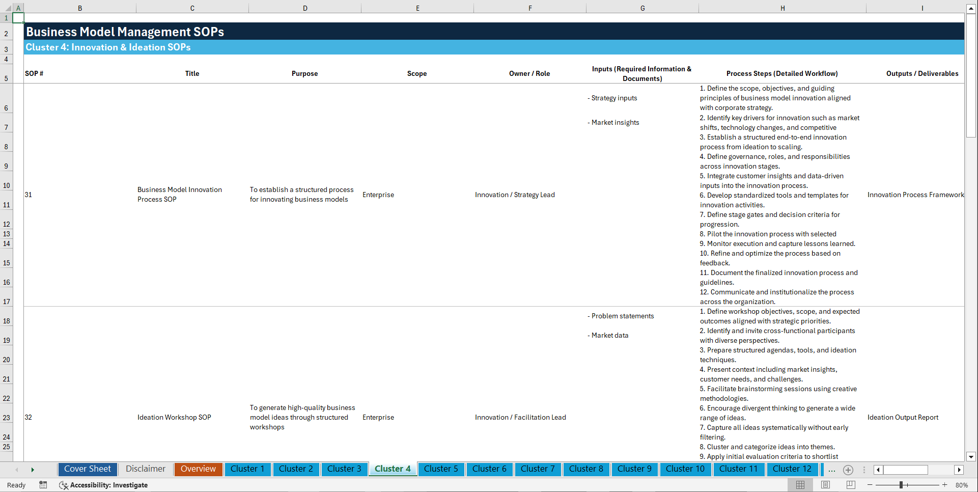 100+ Business Model Management SOPs (Excel template (XLSX)) Preview Image