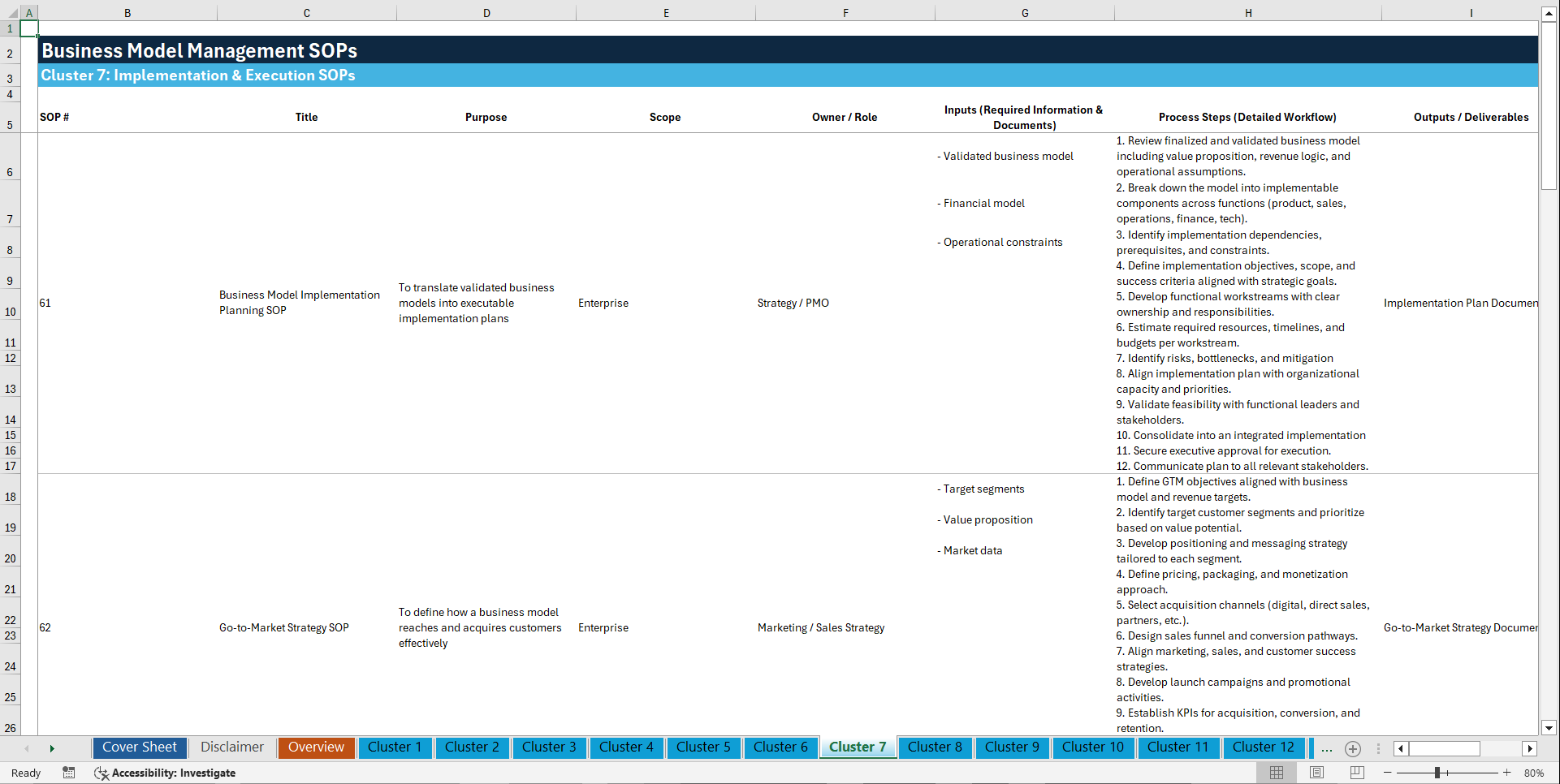 100+ Business Model Management SOPs (Excel template (XLSX)) Preview Image