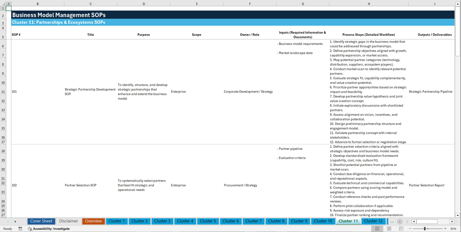 100+ Business Model Management SOPs (Excel template (XLSX)) Preview Image