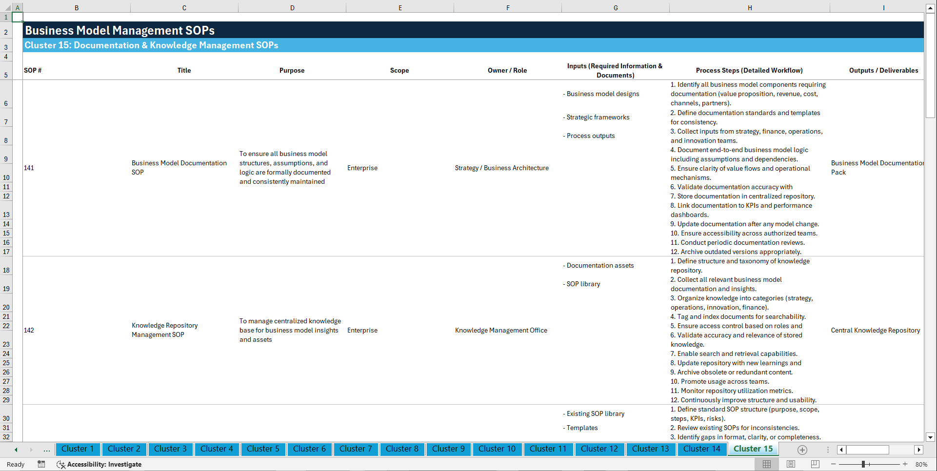 100+ Business Model Management SOPs (Excel template (XLSX)) Preview Image