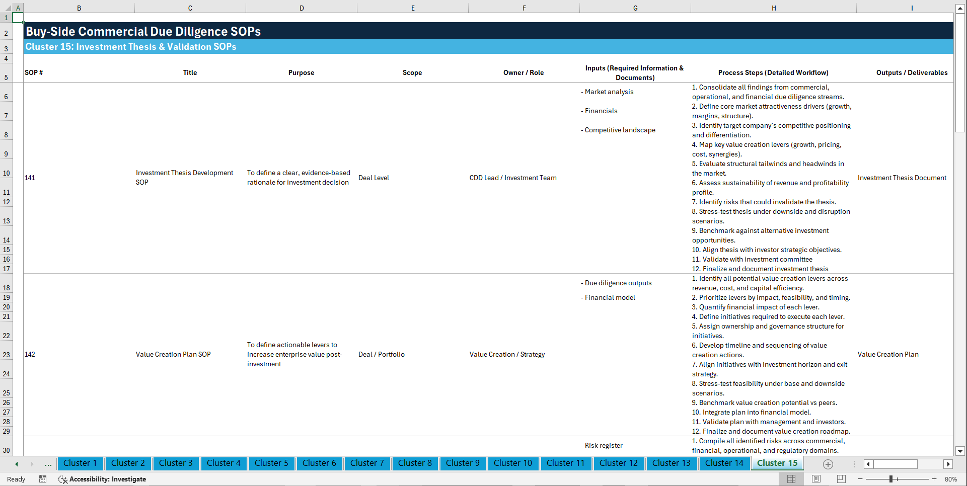 100+ Buy-Side Commercial Due Diligence SOPs (Excel template (XLSX)) Preview Image
