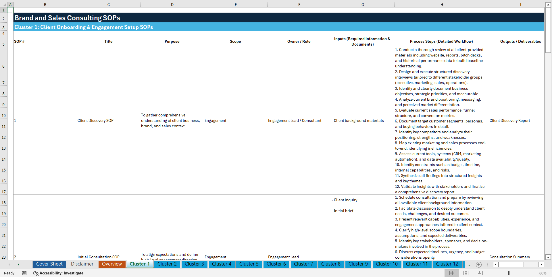 100+ Brand & Sales Consulting SOPs (Excel template (XLSX)) Preview Image