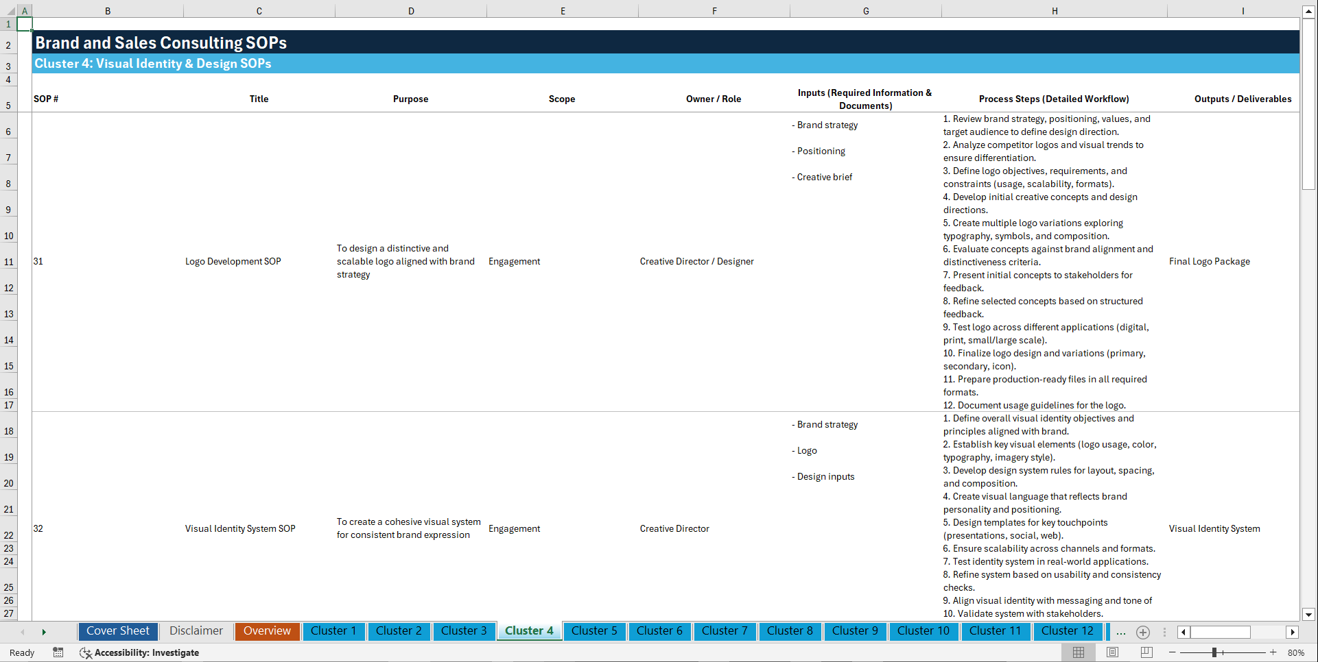 100+ Brand & Sales Consulting SOPs (Excel template (XLSX)) Preview Image