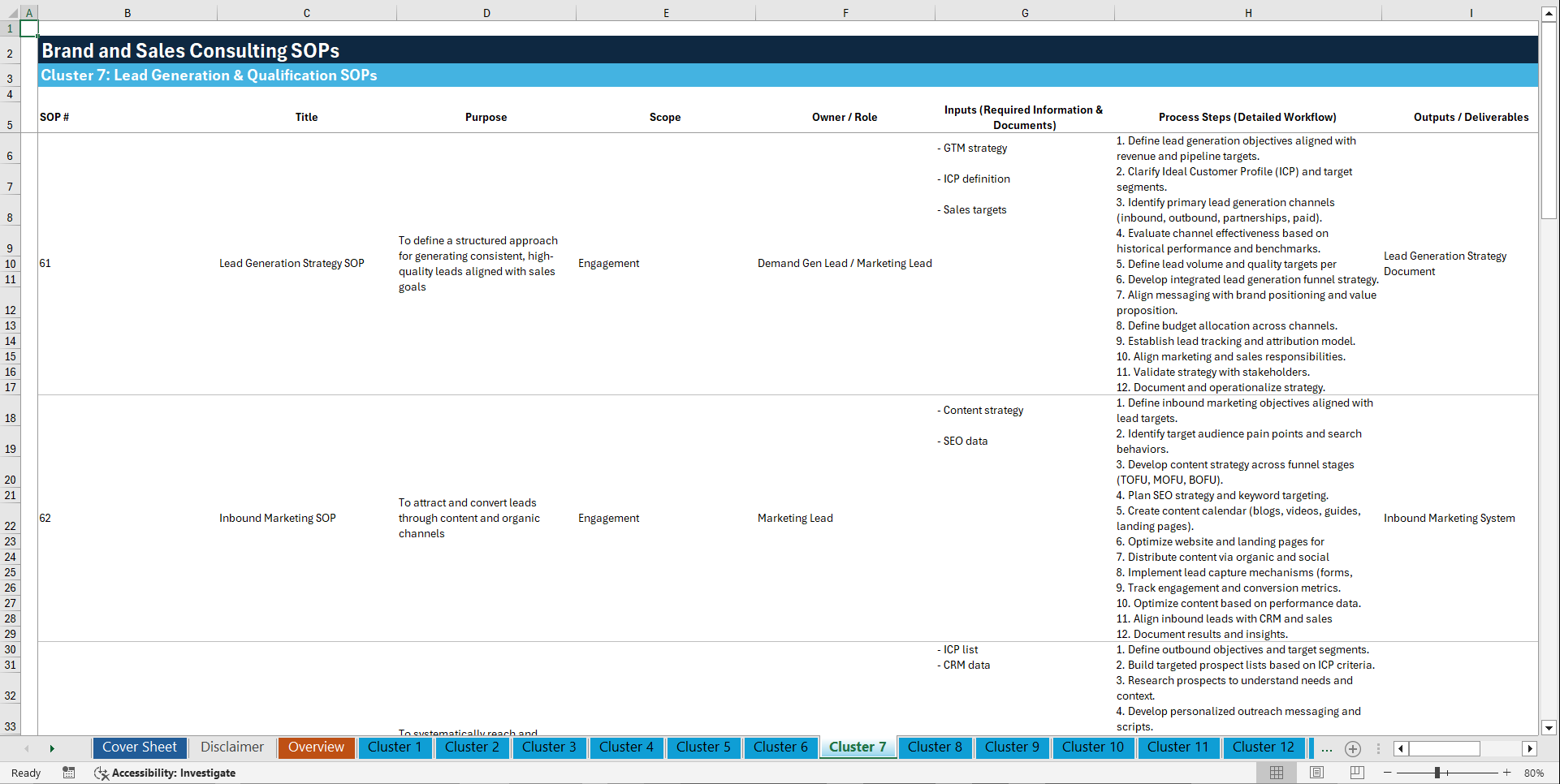 100+ Brand & Sales Consulting SOPs (Excel template (XLSX)) Preview Image