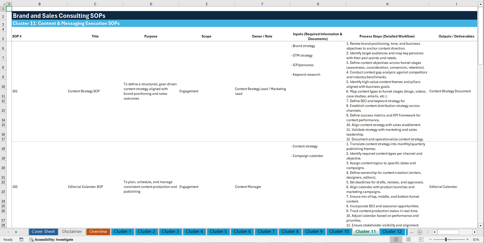 100+ Brand & Sales Consulting SOPs (Excel template (XLSX)) Preview Image