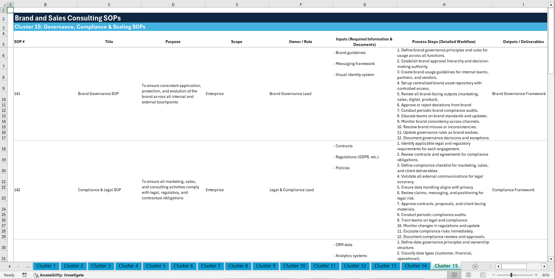 100+ Brand & Sales Consulting SOPs (Excel template (XLSX)) Preview Image