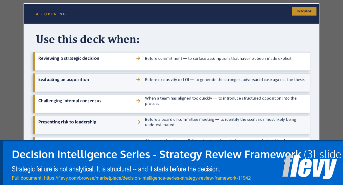 Decision Intelligence Series - Strategy Review Framework (31-slide PPT PowerPoint presentation template (PPTX)) Preview Image