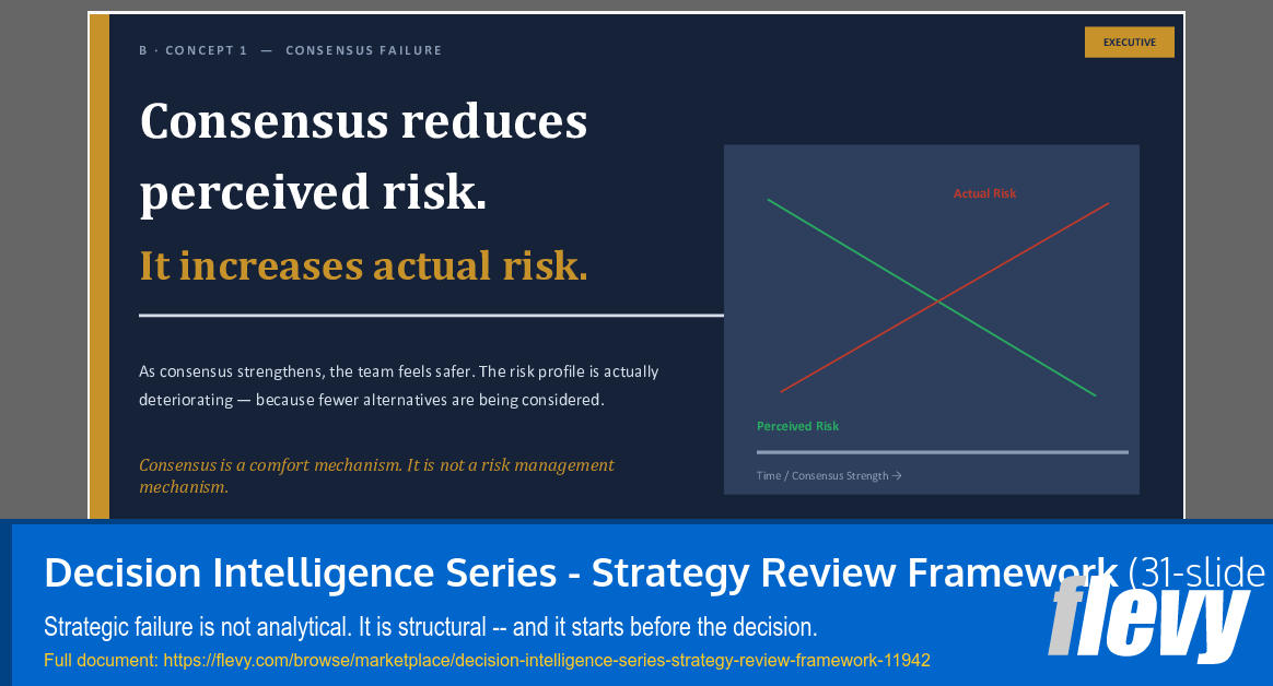 Decision Intelligence Series - Strategy Review Framework (31-slide PPT PowerPoint presentation template (PPTX)) Preview Image
