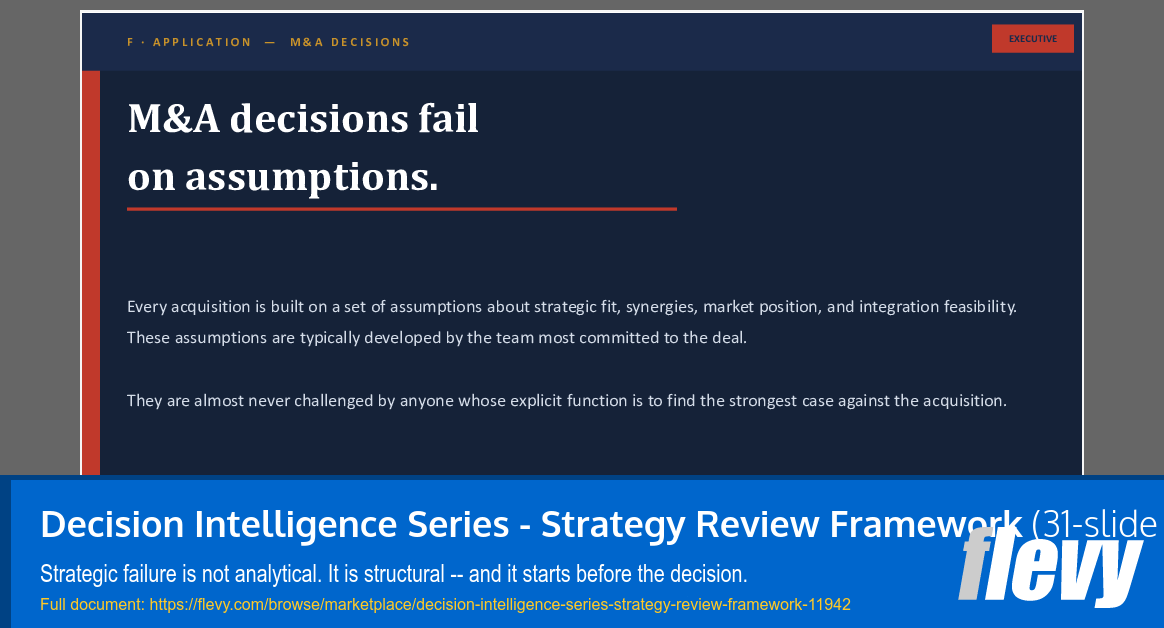 Decision Intelligence Series - Strategy Review Framework (31-slide PPT PowerPoint presentation template (PPTX)) Preview Image