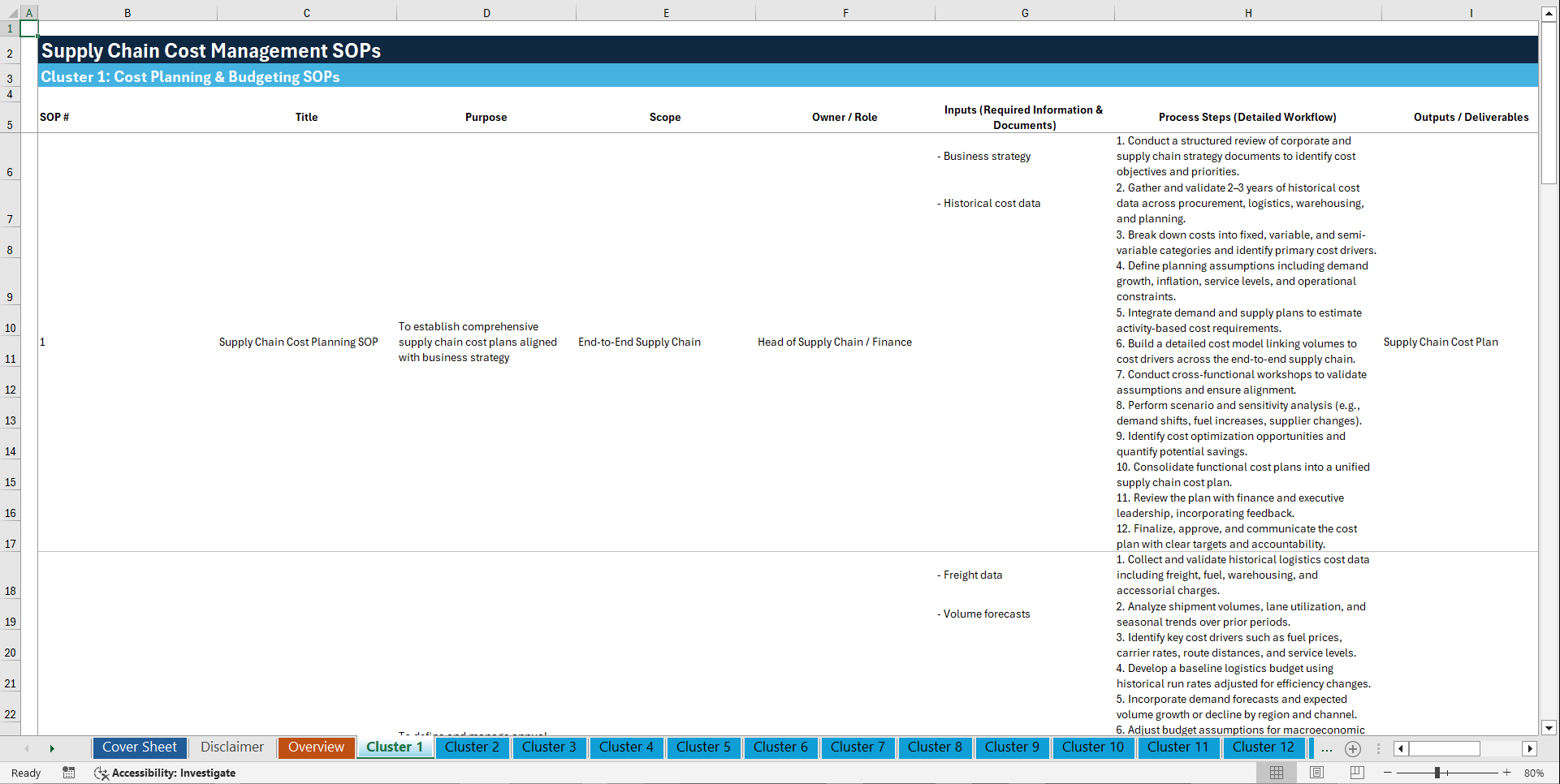 100+ Supply Chain Cost Management SOPs (Excel template (XLSX)) Preview Image