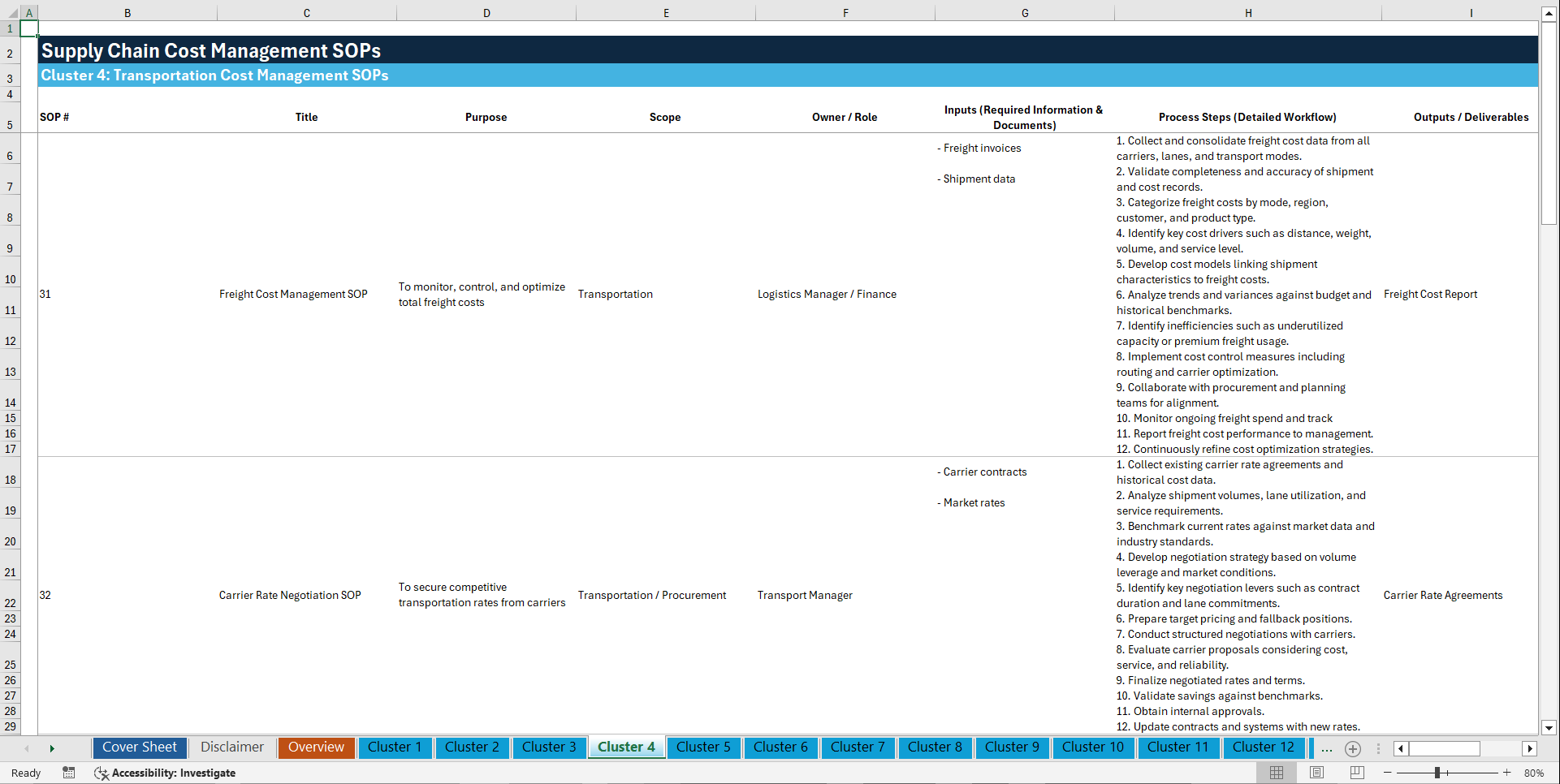 100+ Supply Chain Cost Management SOPs (Excel template (XLSX)) Preview Image