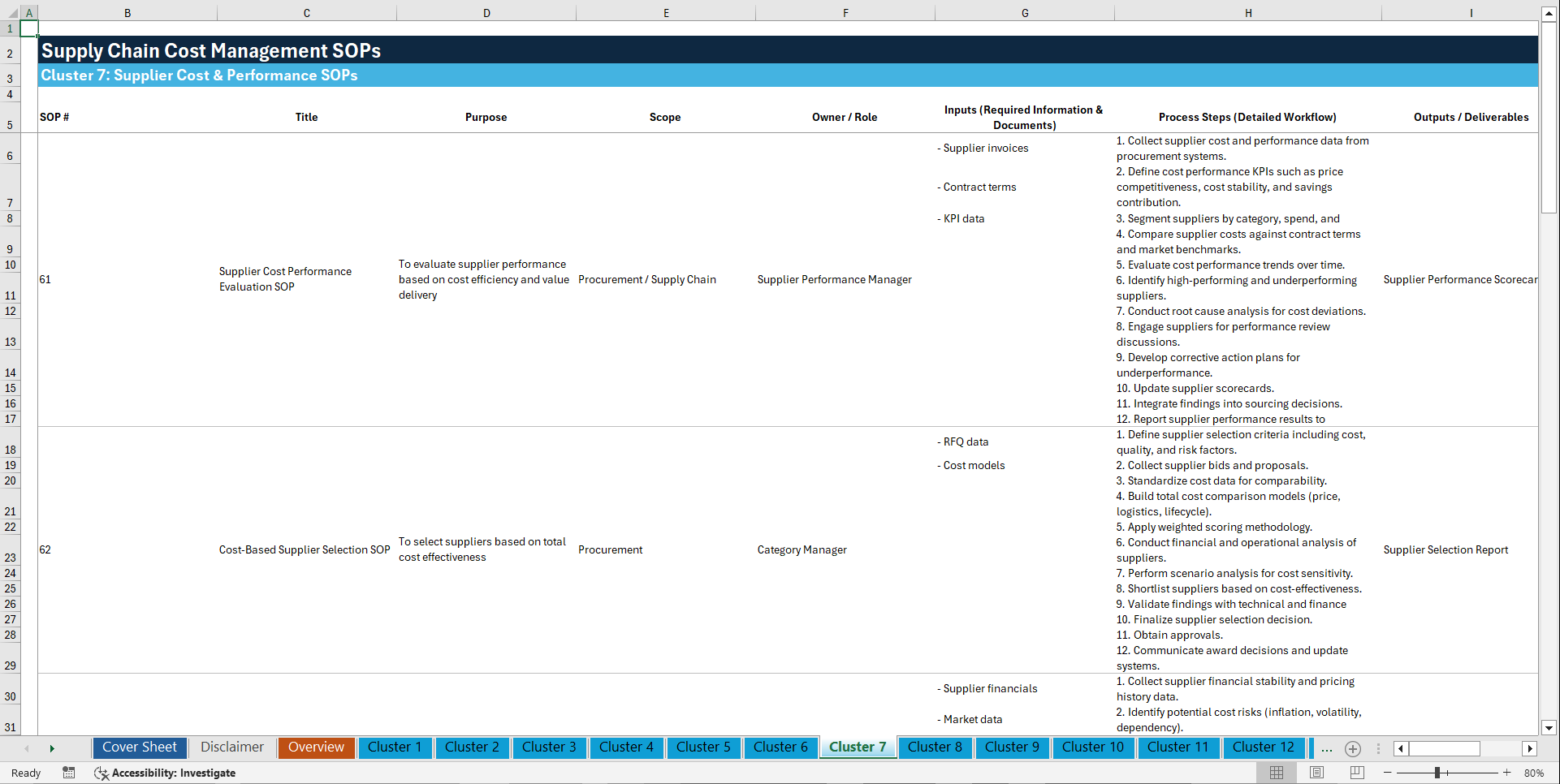 100+ Supply Chain Cost Management SOPs (Excel template (XLSX)) Preview Image