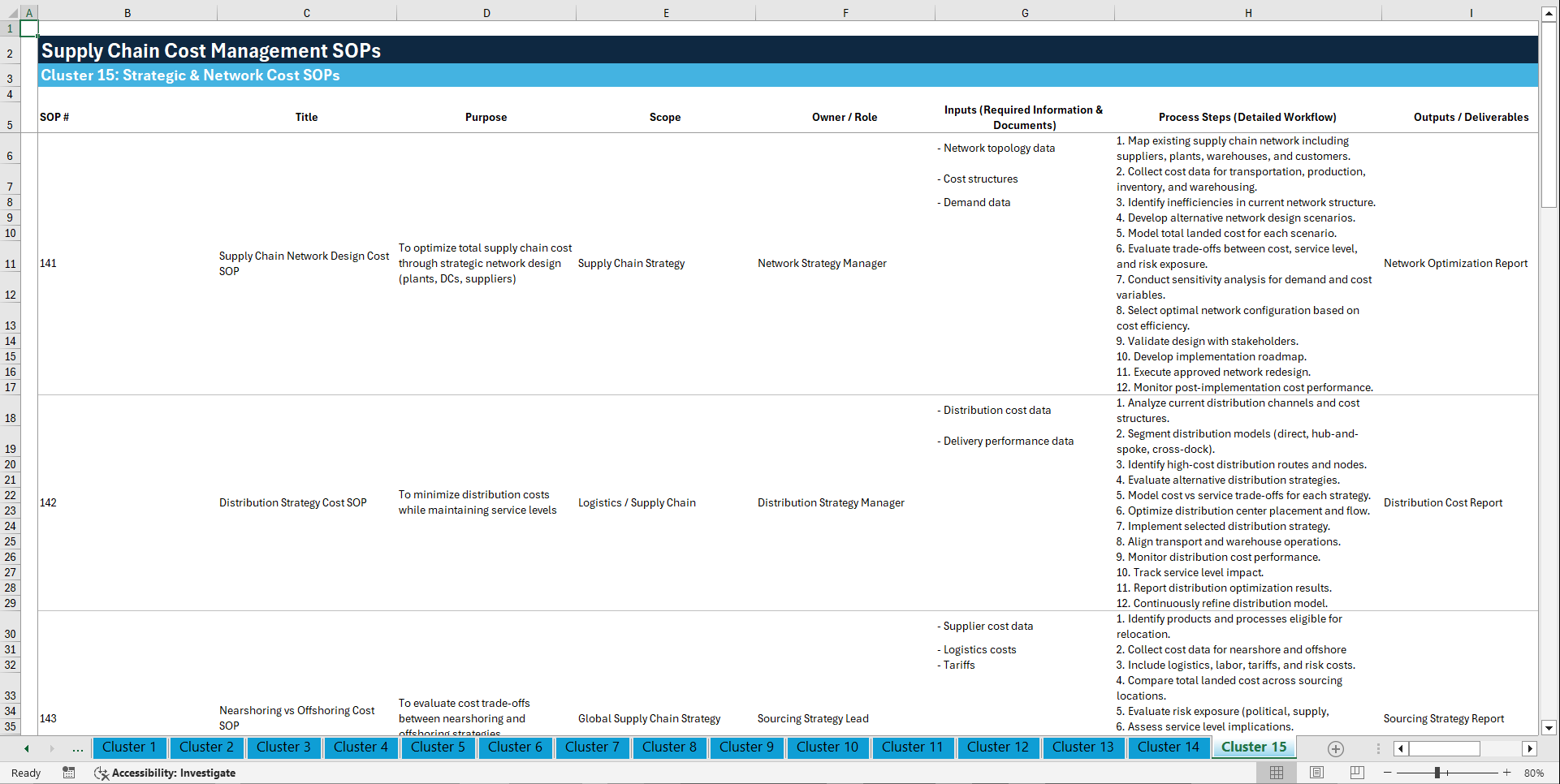 100+ Supply Chain Cost Management SOPs (Excel template (XLSX)) Preview Image