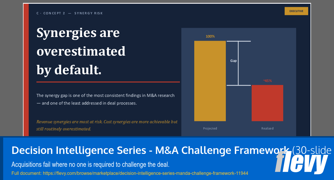 Decision Intelligence Series - M&A Challenge Framework (30-slide PPT PowerPoint presentation template (PPTX)) Preview Image