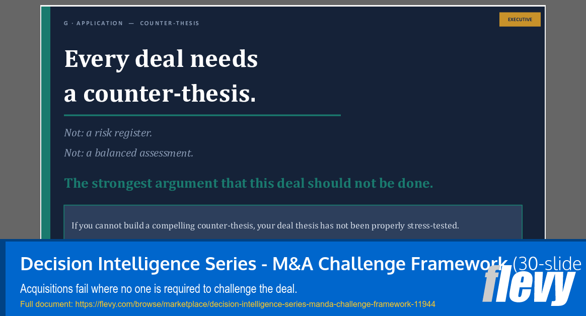 Decision Intelligence Series - M&A Challenge Framework (30-slide PPT PowerPoint presentation template (PPTX)) Preview Image