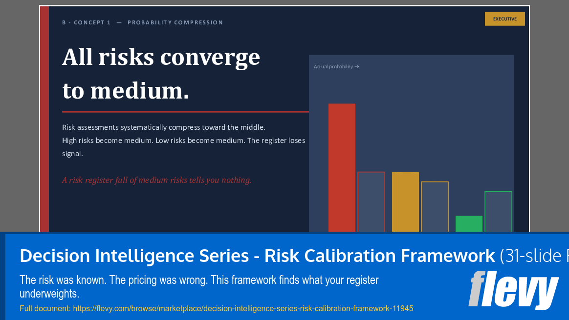 Decision Intelligence Series - Risk Calibration Framework (31-slide PPT PowerPoint presentation template (PPTX)) Preview Image