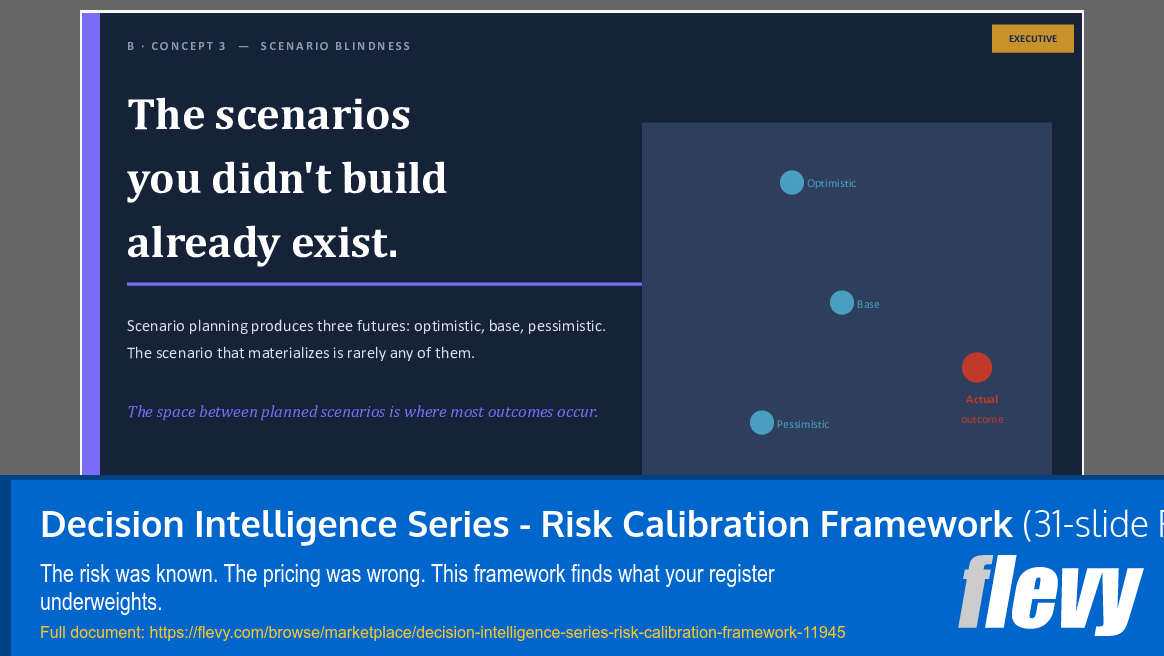 Decision Intelligence Series - Risk Calibration Framework (31-slide PPT PowerPoint presentation template (PPTX)) Preview Image
