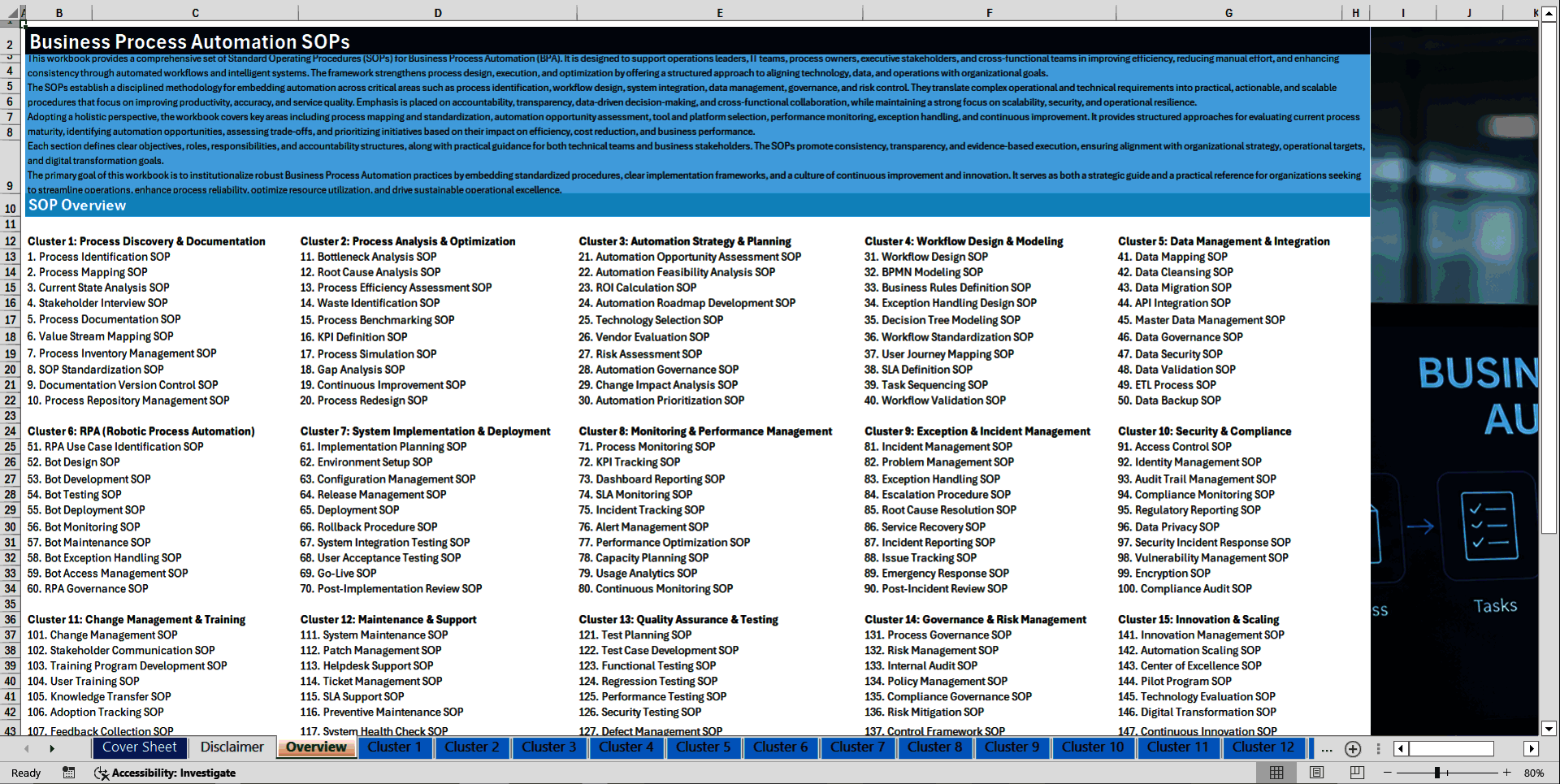 100+ Business Process Automation (BPA) SOPs (Excel template (XLSX)) Preview Image
