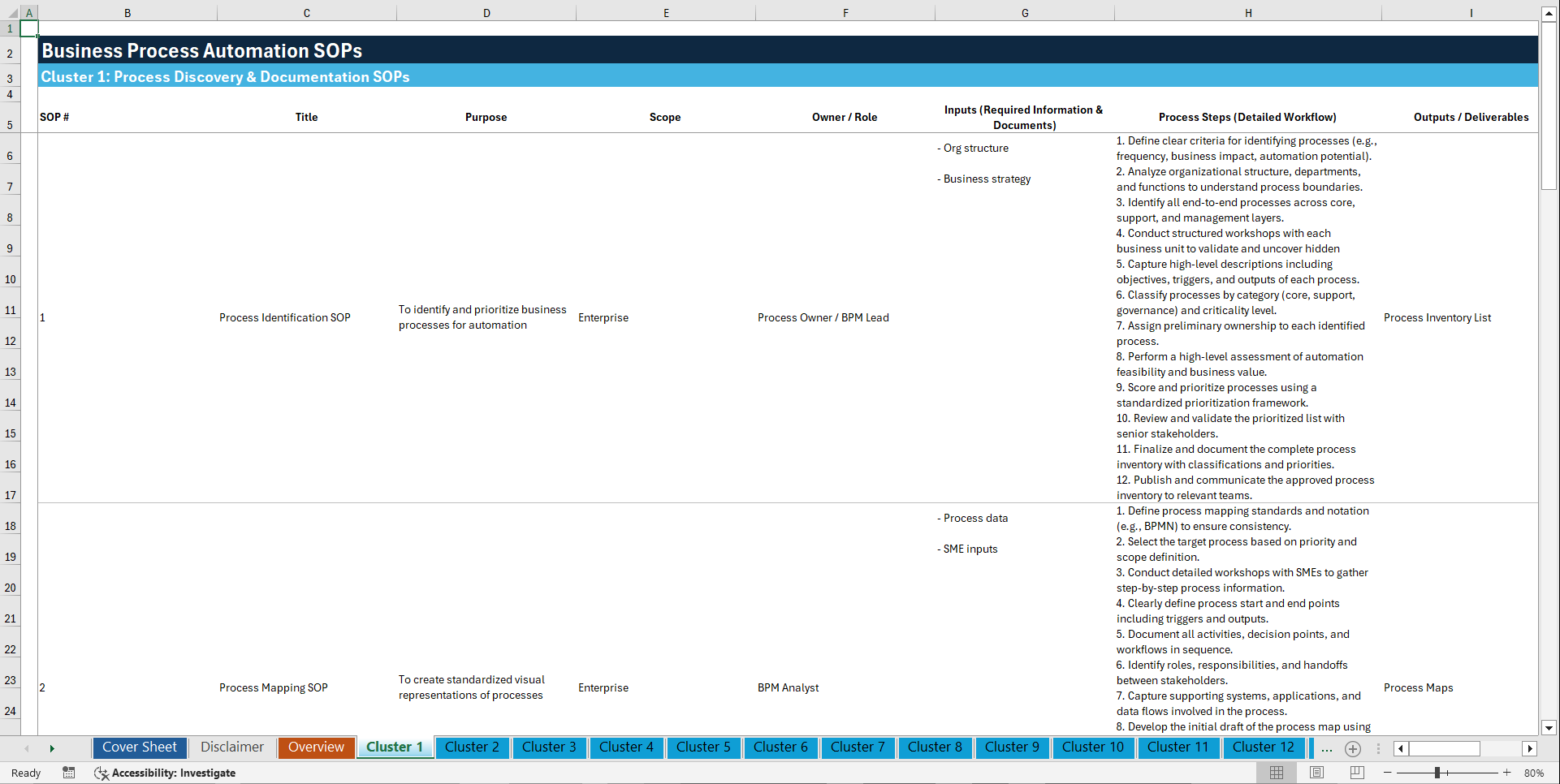 100+ Business Process Automation (BPA) SOPs (Excel template (XLSX)) Preview Image