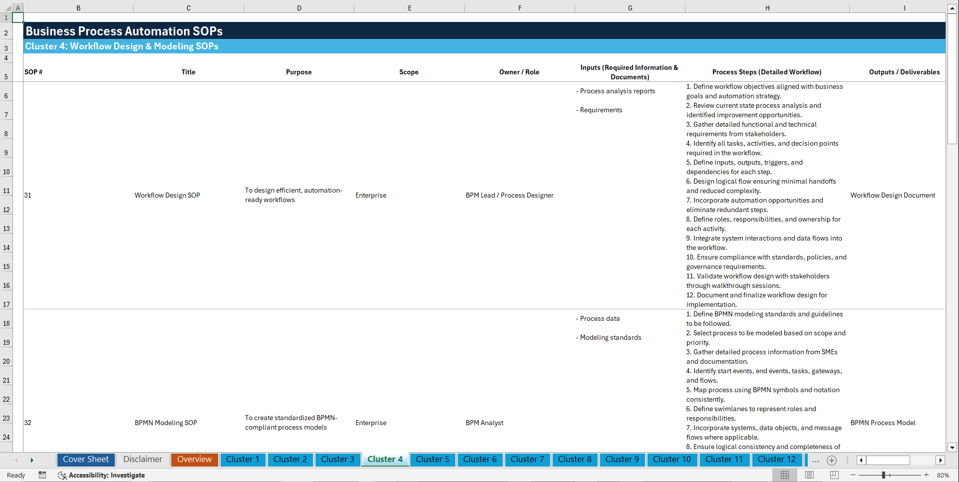 100+ Business Process Automation (BPA) SOPs (Excel template (XLSX)) Preview Image