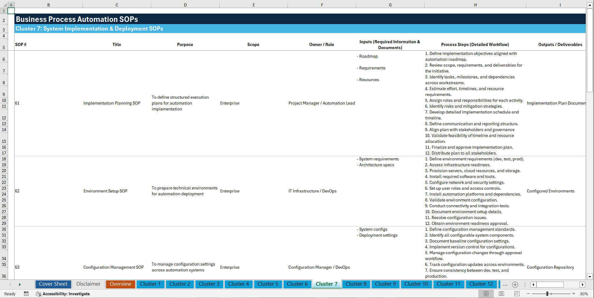 100+ Business Process Automation (BPA) SOPs (Excel template (XLSX)) Preview Image