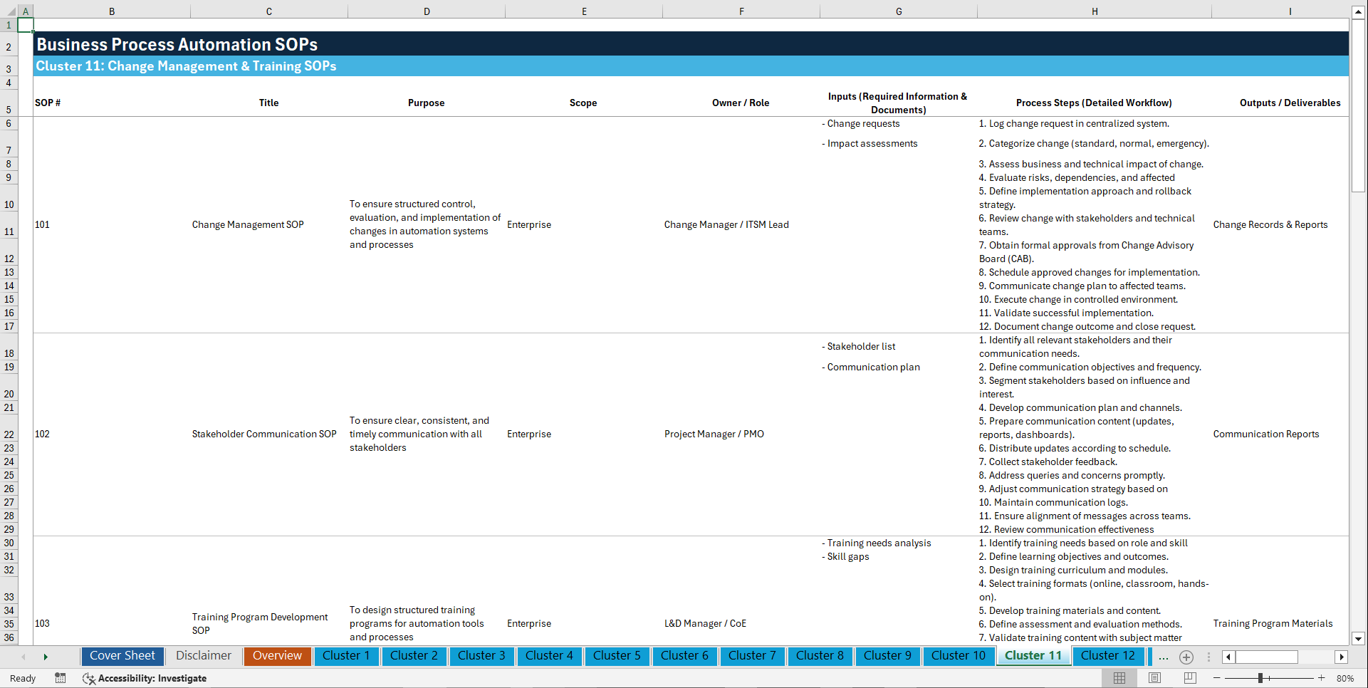 100+ Business Process Automation (BPA) SOPs (Excel template (XLSX)) Preview Image