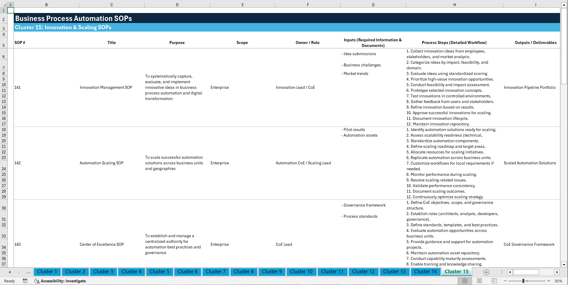 100+ Business Process Automation (BPA) SOPs (Excel template (XLSX)) Preview Image