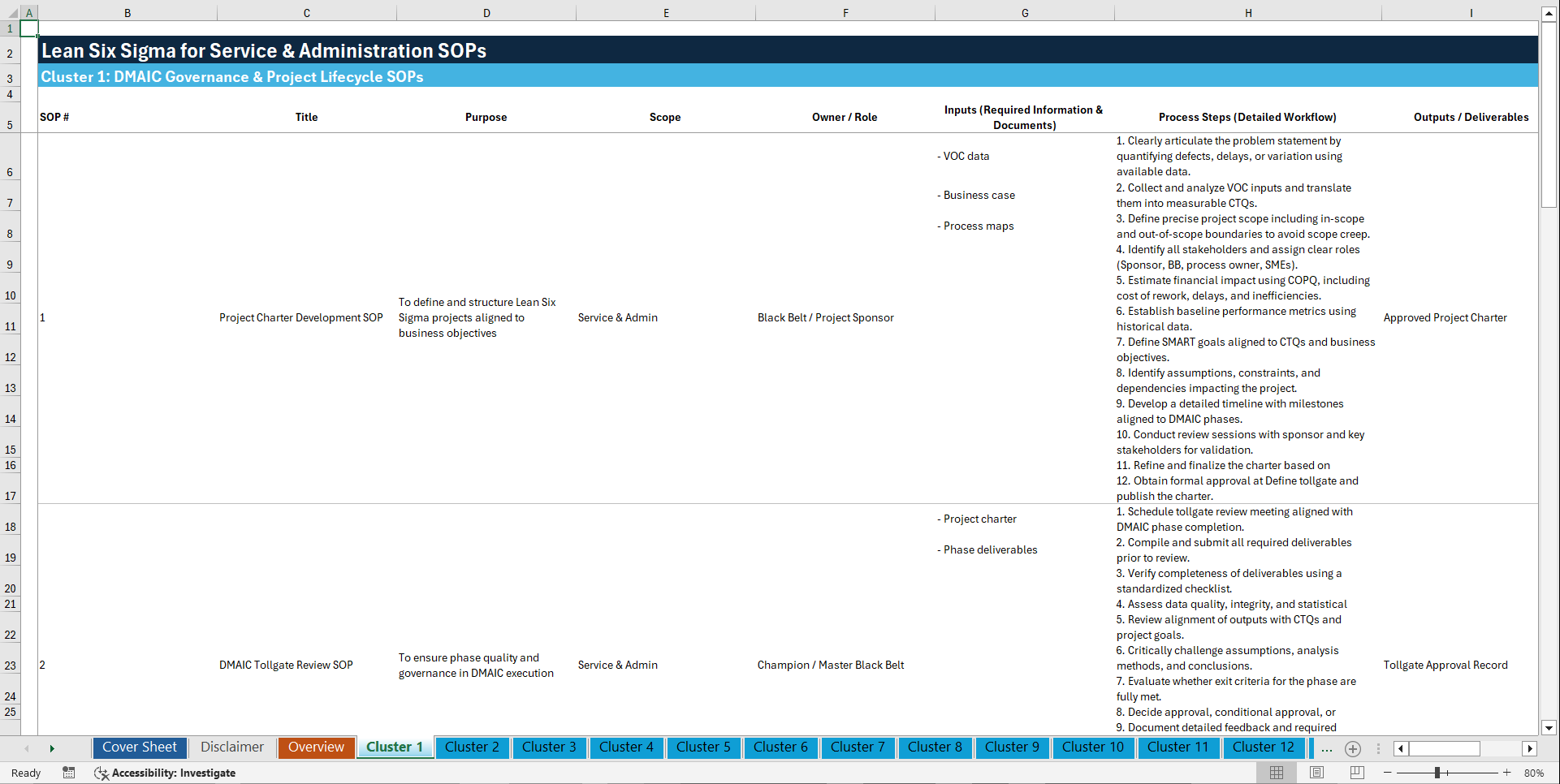100+ Lean Six Sigma for Service & Administration SOPs (Excel template (XLSX)) Preview Image