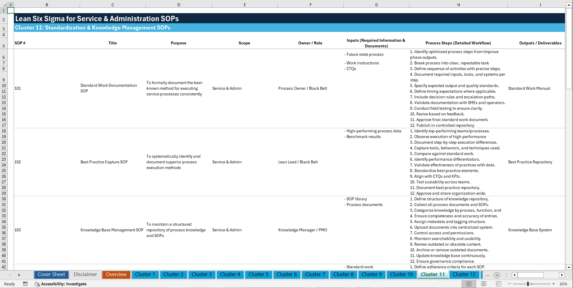 100+ Lean Six Sigma for Service & Administration SOPs (Excel template (XLSX)) Preview Image
