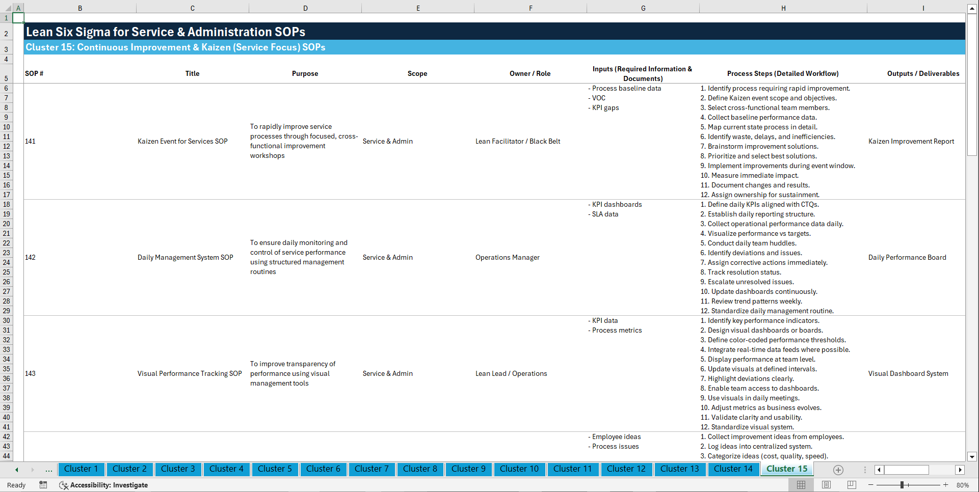 100+ Lean Six Sigma for Service & Administration SOPs (Excel template (XLSX)) Preview Image