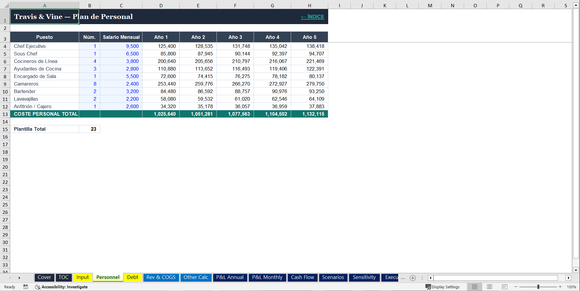 Pack de Viabilidad para Restaurante - Bancarizable (Excel template (XLSX)) Preview Image
