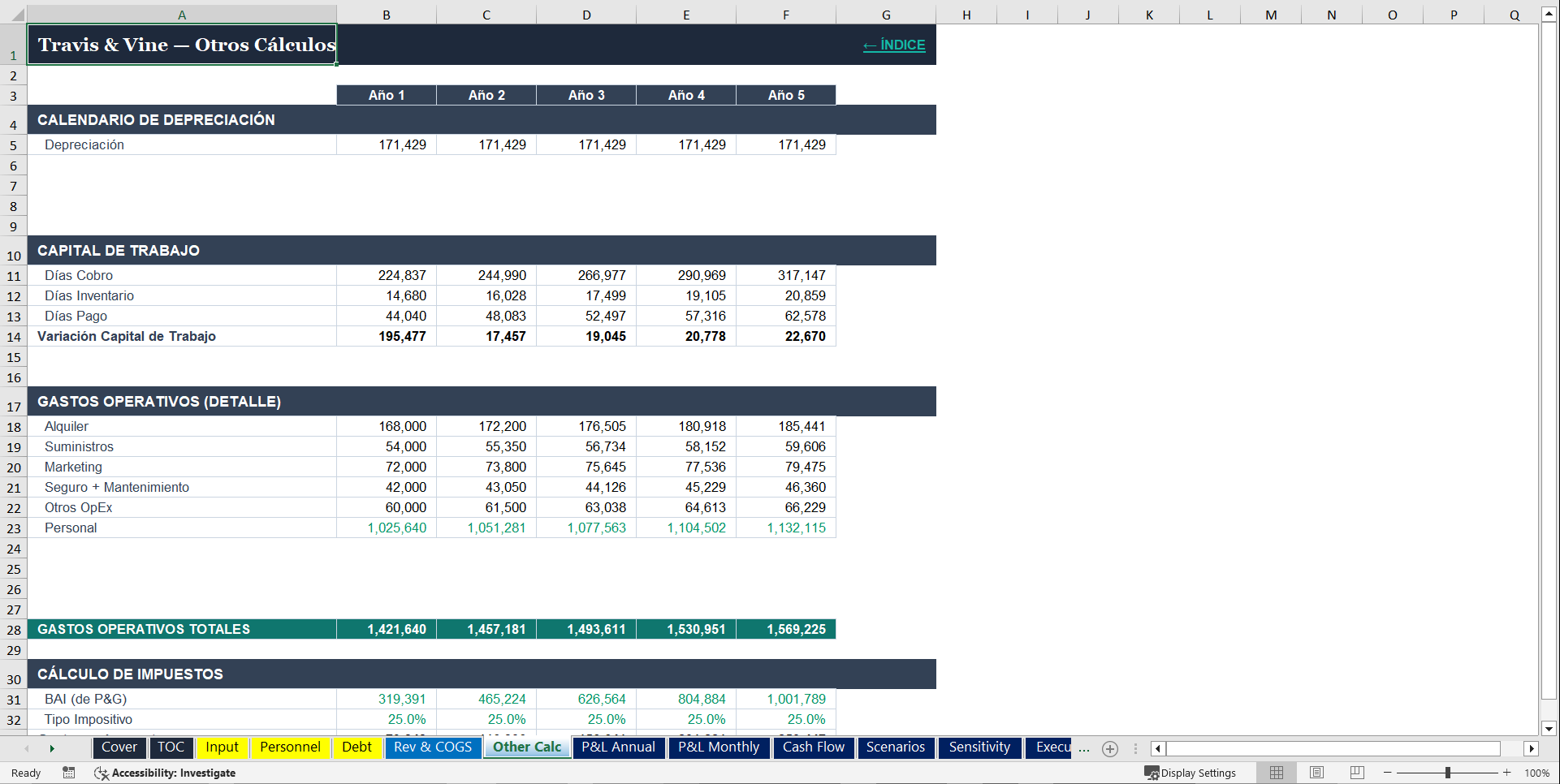 Pack de Viabilidad para Restaurante - Bancarizable (Excel template (XLSX)) Preview Image