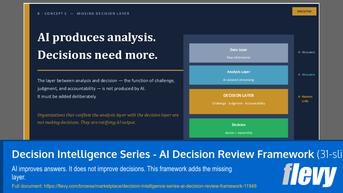 Decision Intelligence Series - AI Decision Review Framework (31-slide PPT PowerPoint presentation template (PPTX)) Preview Image