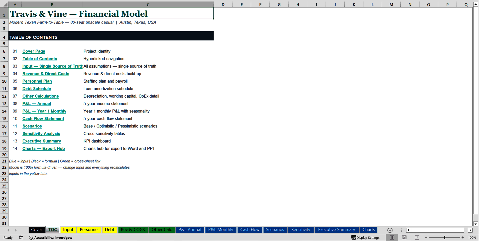 Restaurant Feasibility Bundle - Bankable (Excel template (XLSX)) Preview Image