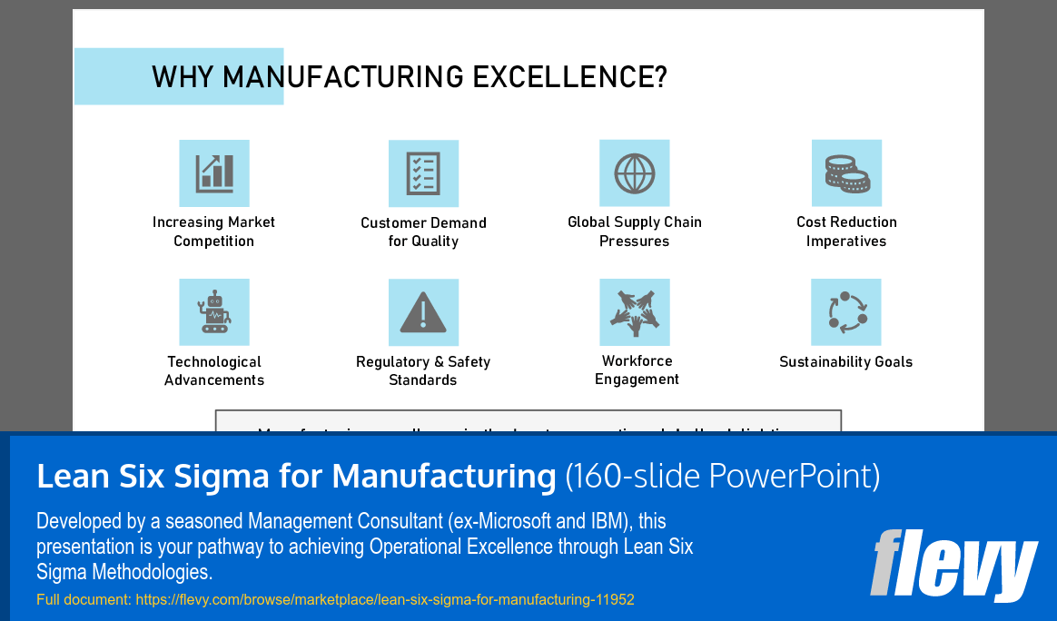 Lean Six Sigma for Manufacturing (160-slide PPT PowerPoint presentation template (PPTX)) Preview Image