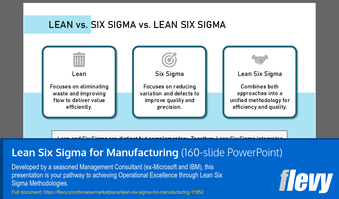 Lean Six Sigma for Manufacturing (160-slide PPT PowerPoint presentation template (PPTX)) Preview Image