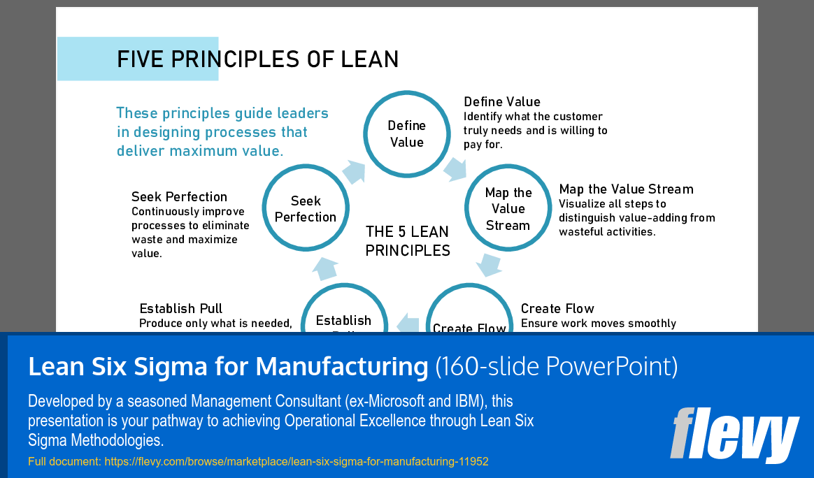 Lean Six Sigma for Manufacturing (160-slide PPT PowerPoint presentation template (PPTX)) Preview Image